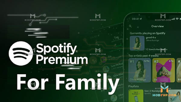 Plan Familiar de Spotify