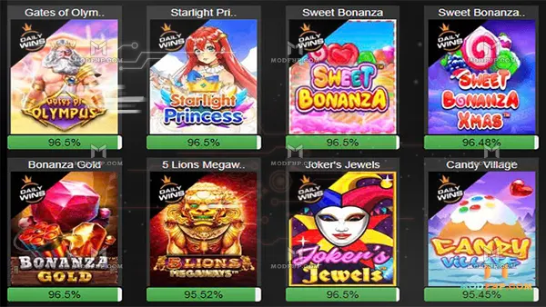 Slot Gacor Mitosbet APK (Gratis) Screenshot