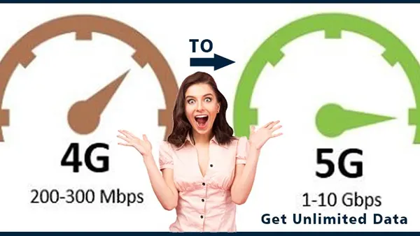 4G 5G Data Sell APP APK Screenshot