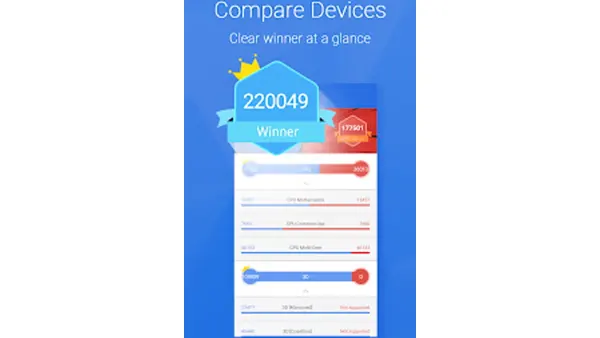 Antutu APK Screenshot