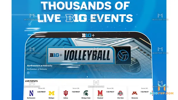 Big Ten Plus Screenshot