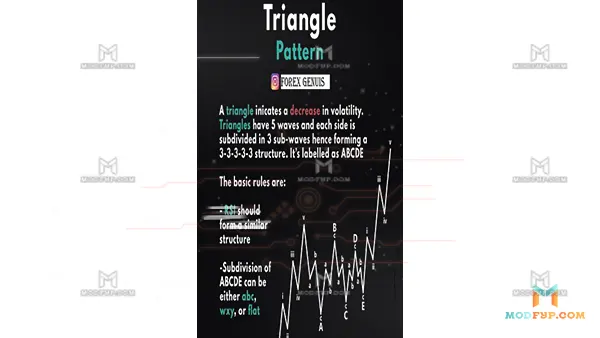 Forex Genius APK Screenshot