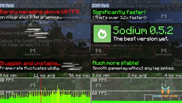 Sodium Screenshot