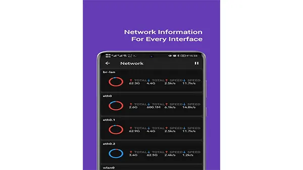 DaRemote Mod APK (Premium Unlocked) Screenshot