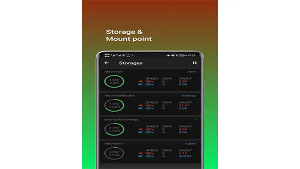 DaRemote Mod APK (Premium Unlocked) Screenshot