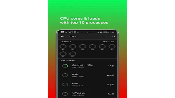 DaRemote Mod APK (Premium Unlocked) Screenshot