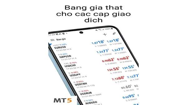 MetaTrader 5 APK Screenshot