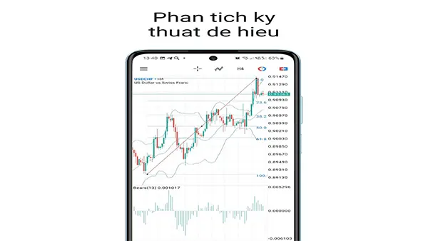 MetaTrader 5 APK Screenshot