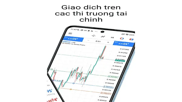 MetaTrader 5 APK Screenshot
