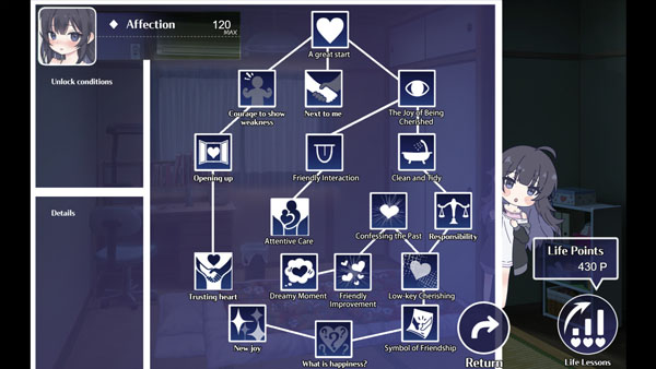 Raising a Happy NEET APK Screenshot