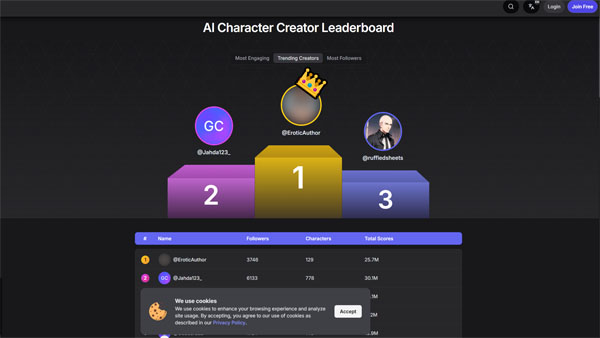 Girlfriend GPT APK Screenshot